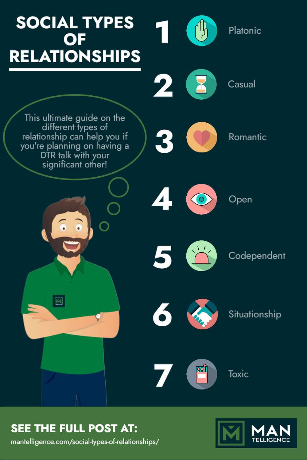 Social Types of Relationships - Infographic