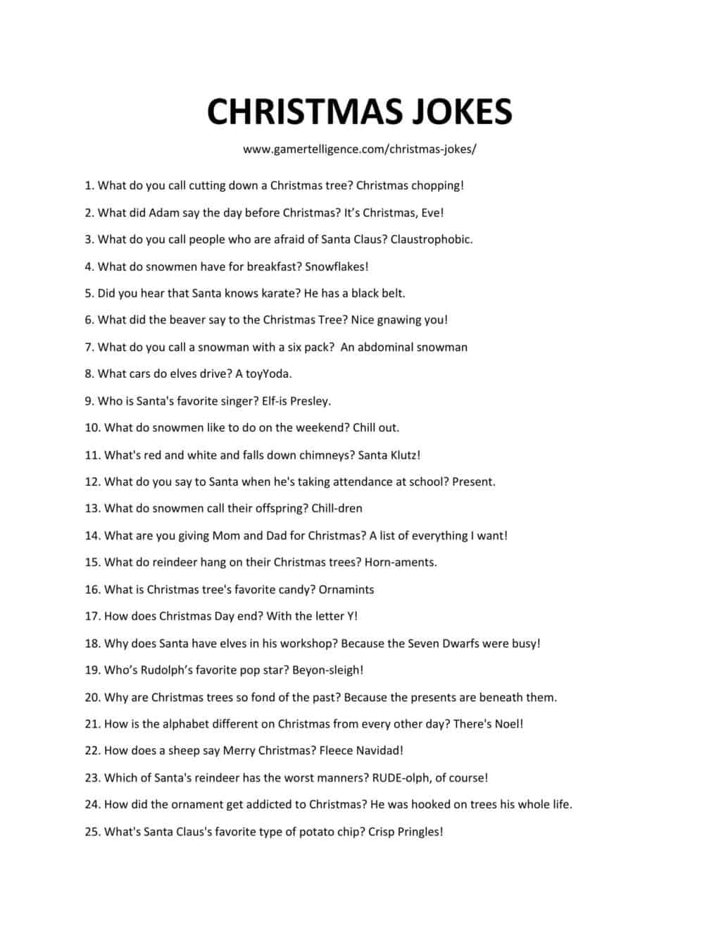 Downloadable and printable list of Christmas jokes as jpg or pdf