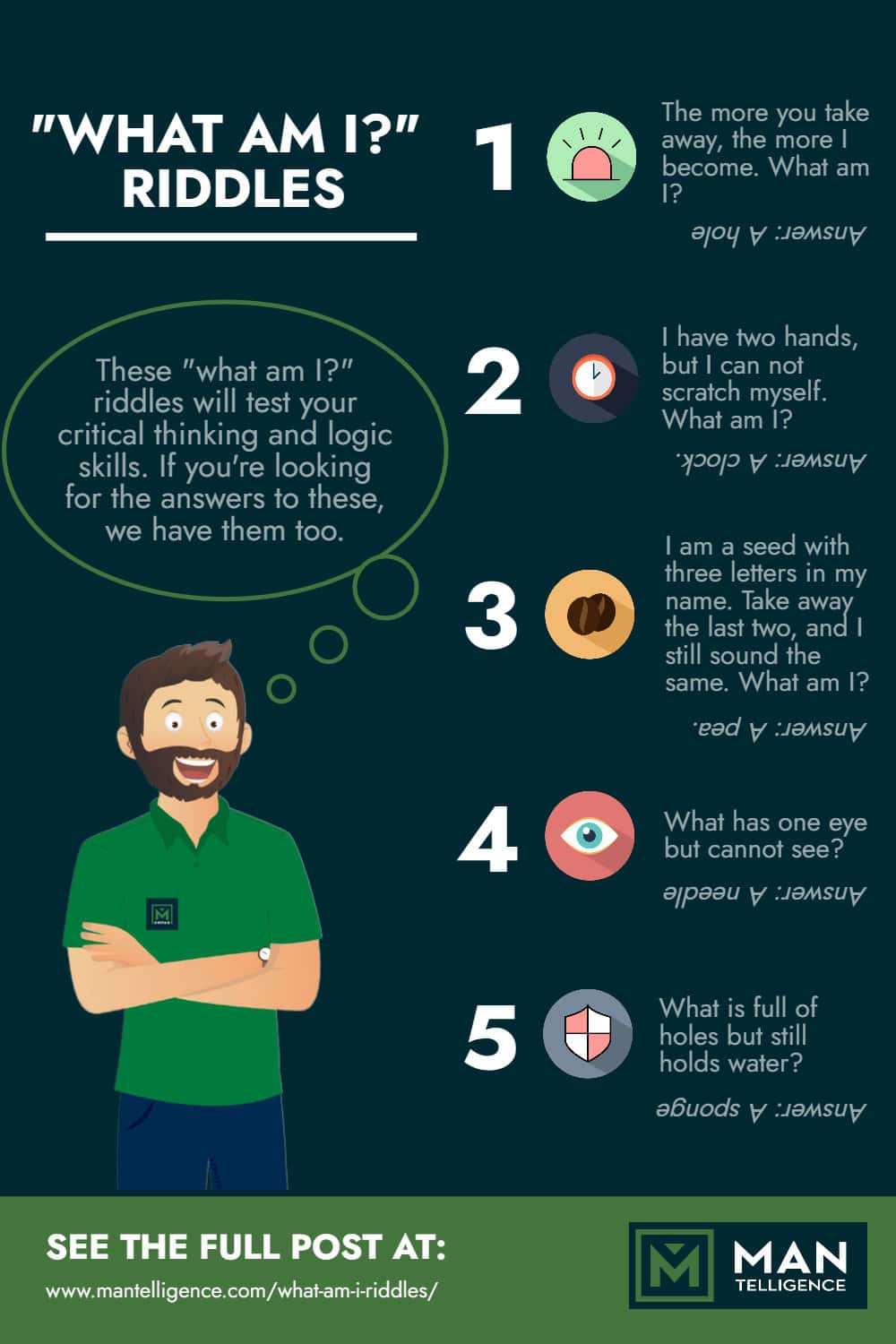 Infographic - What Am I Riddles