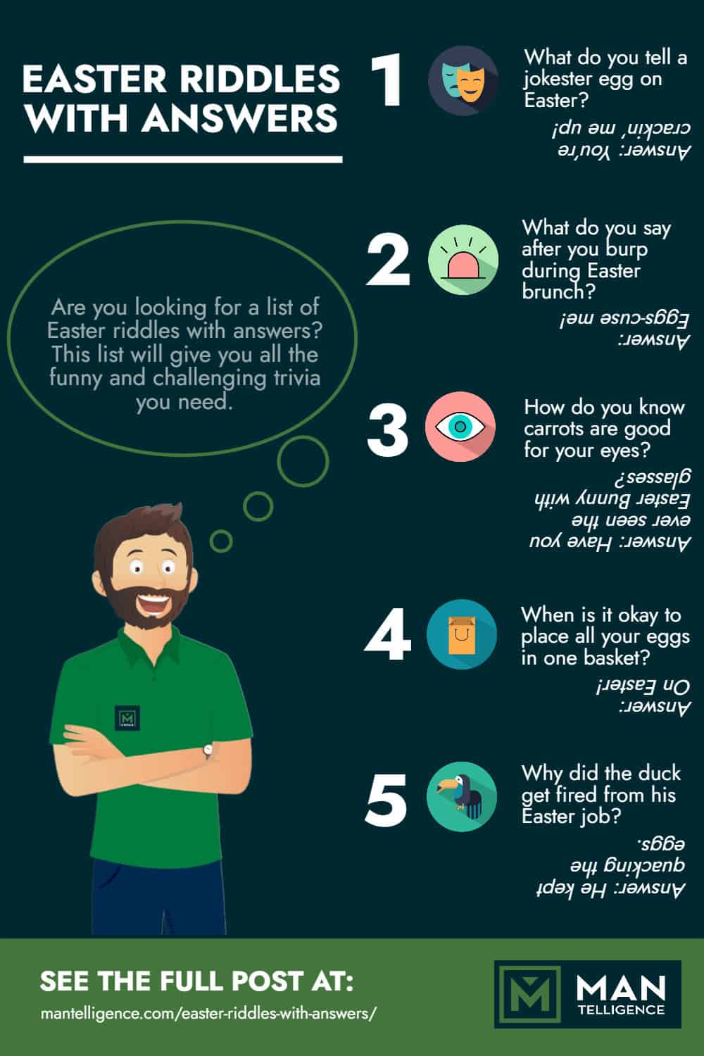 Infographic - Easter Riddles With Answers