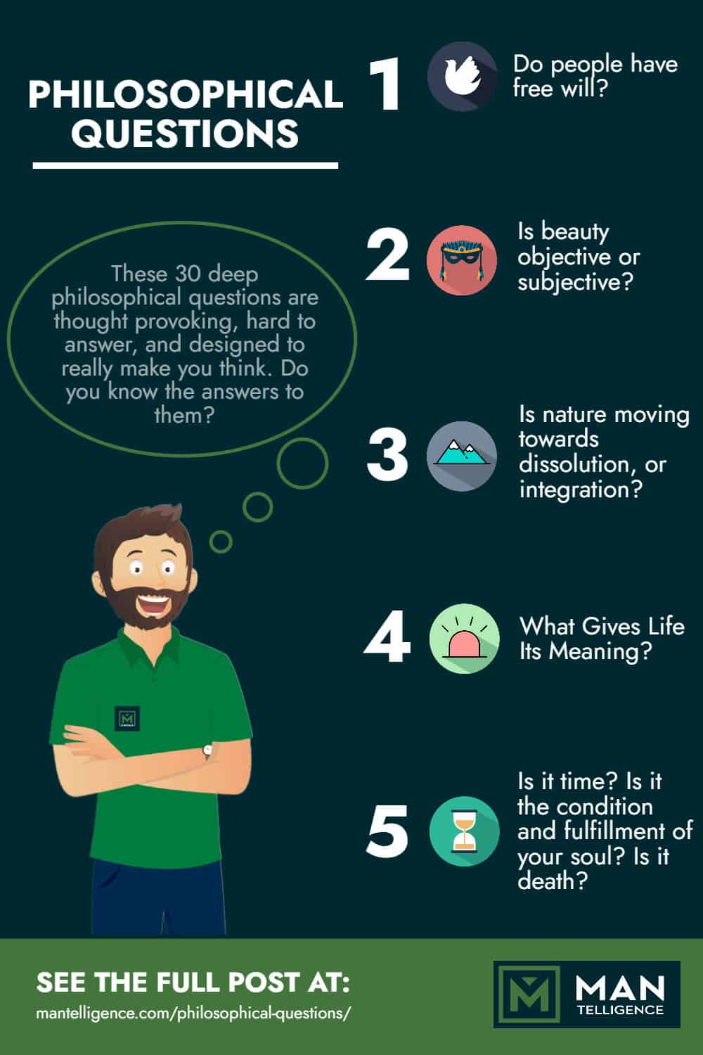Infographic - Philosophical Questions